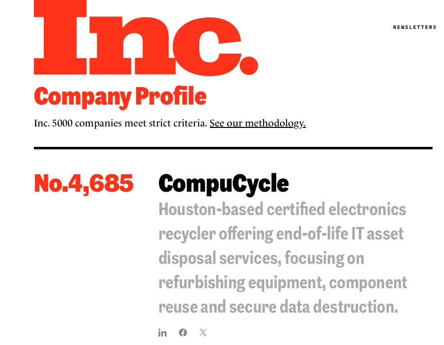 Inc. 5000 Fastest Growing Companies